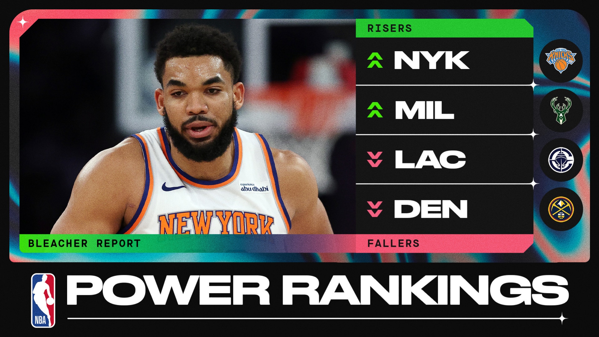 Post-Deadline Rankings 📊